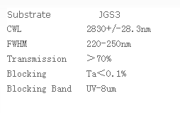 1524723748363301.png blob.png