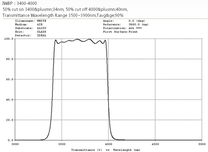 1524723964607828.png blob.png