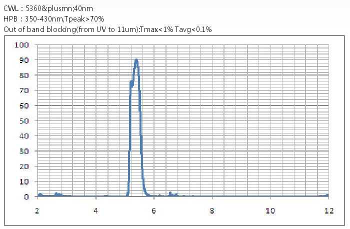 1524724075545261.png blob.png