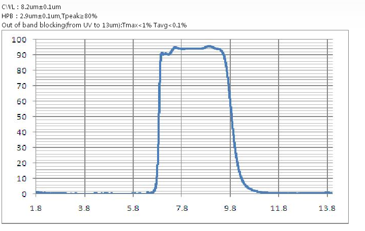 1524724121124495.png blob.png