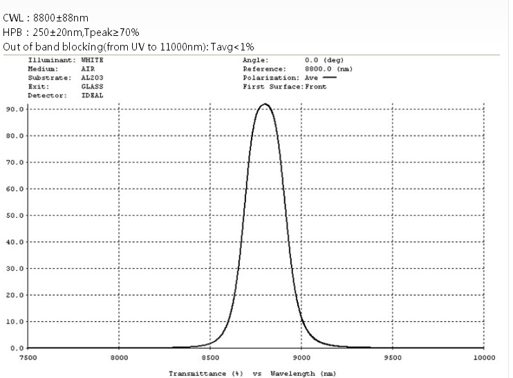 1524724148988167.png blob.png