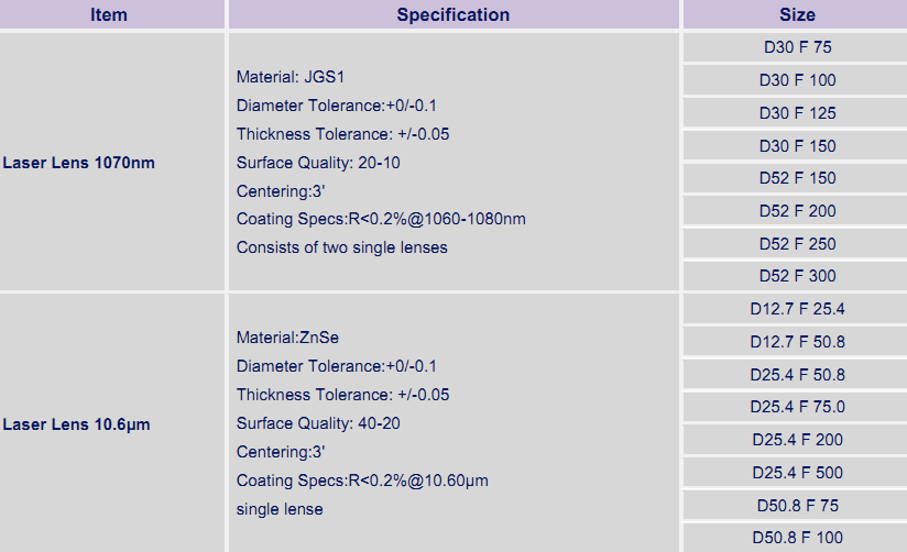 1525317935840627.png blob.png