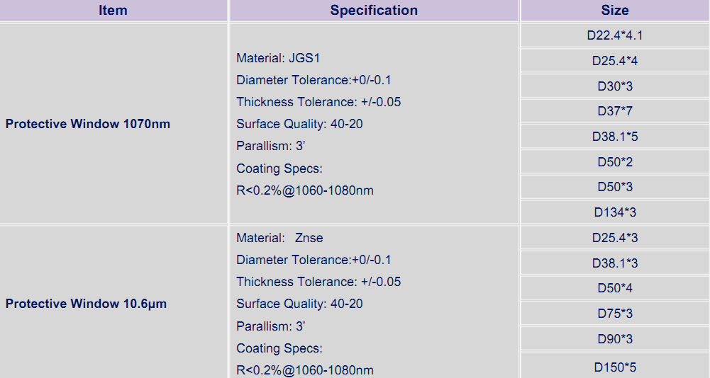 1525420658879620.png blob.png