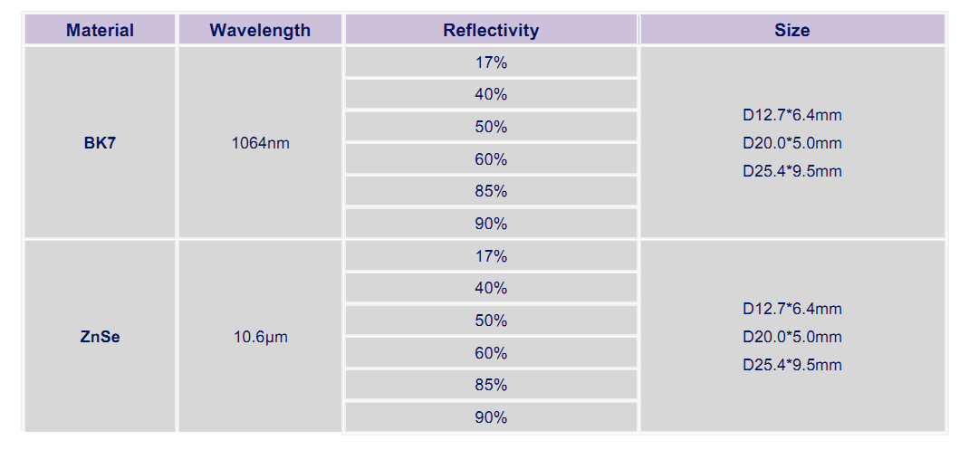 1525429861268806.png blob.png