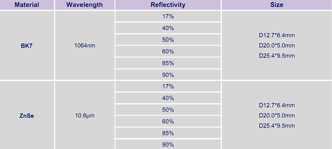 1525834612130535.png blob.png